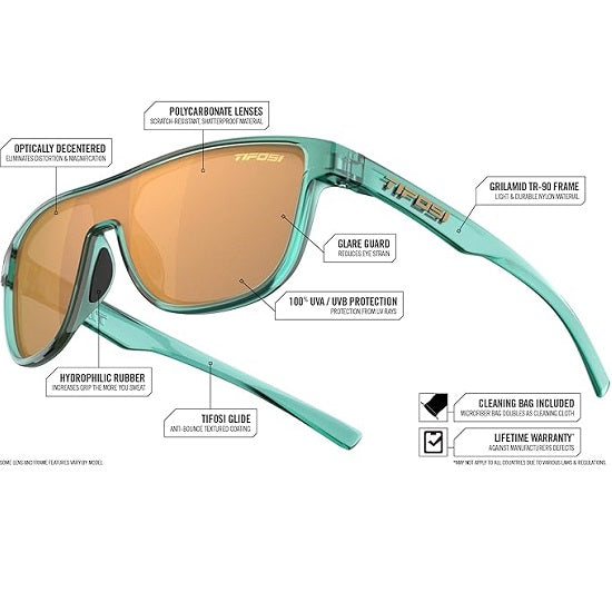 Tifosi Optics Sizzle Sunglasses Hot on Sale