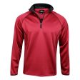 The Weather Company TWC Men s Poly-Flex Pullover Jacket on Sale